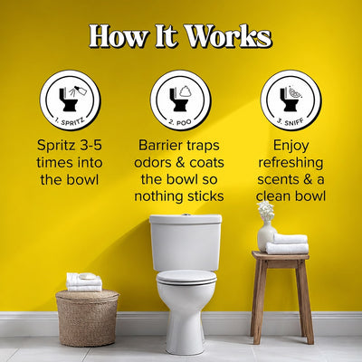 Before-You-Sit Toilet Spray