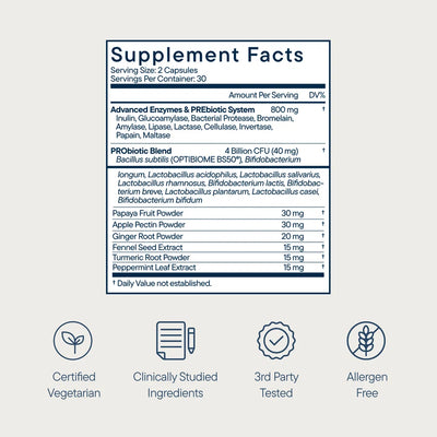 Digestive Enzymes