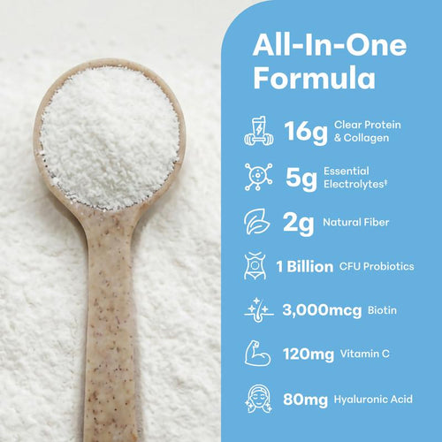 Novaro Clear Protein Powder