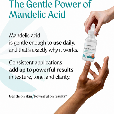 15% Mandelic Acid Exfoliating Serum