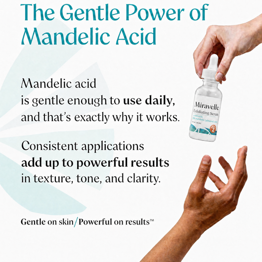 15% Mandelic Acid Exfoliating Serum