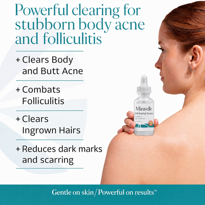 15% Mandelic Acid Exfoliating Serum