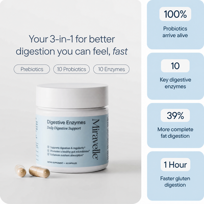 Digestive Enzymes
