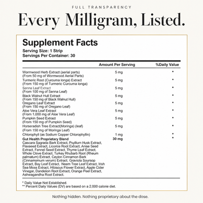 Sublingual Vitality Strips