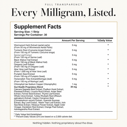 Sublingual Vitality Strips