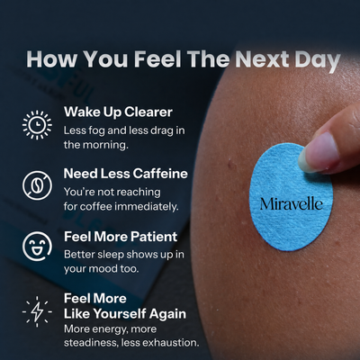 Miravelle Sleep Patches